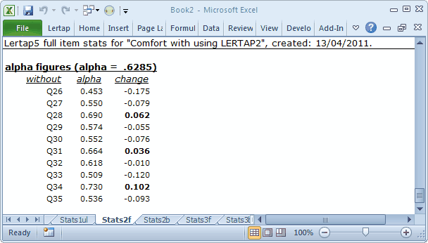 CooksTourStats2fAlpha