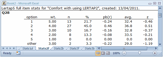 CooksTourStats2fI28