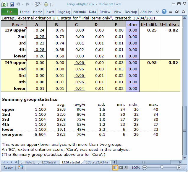 LenguaBIgECStats2ulBottom