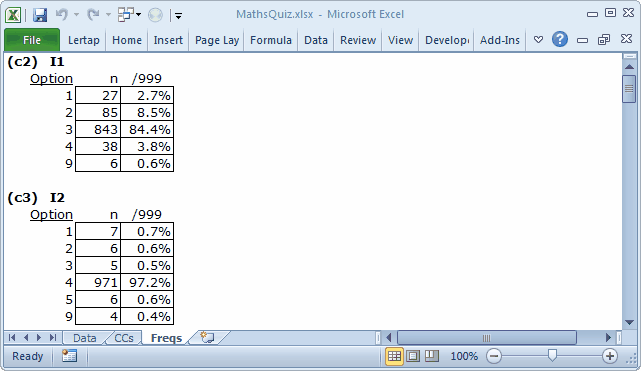 MathsQuizFreqs1