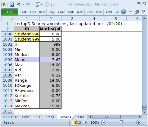 MathsQuizScores1