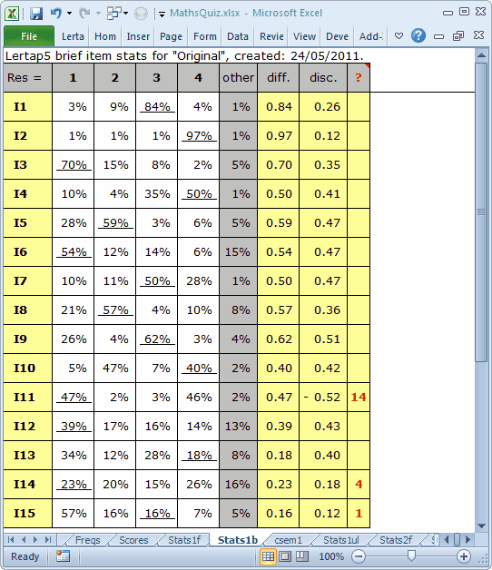 MathsQuizStats1bTop