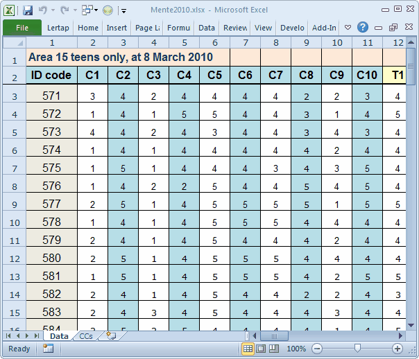 Mente2010Data1