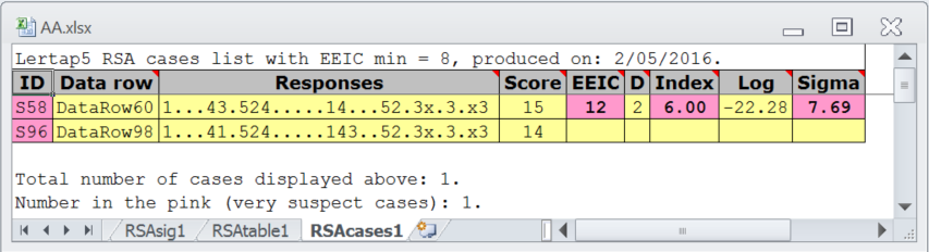 UniClassARSAcases1